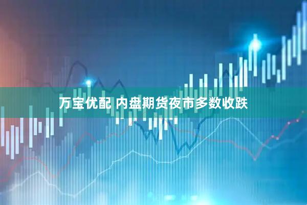 万宝优配 内盘期货夜市多数收跌
